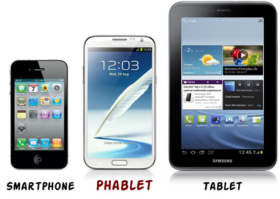 Smartphones vs Tablets vs Phablets - What Suits You The Best?