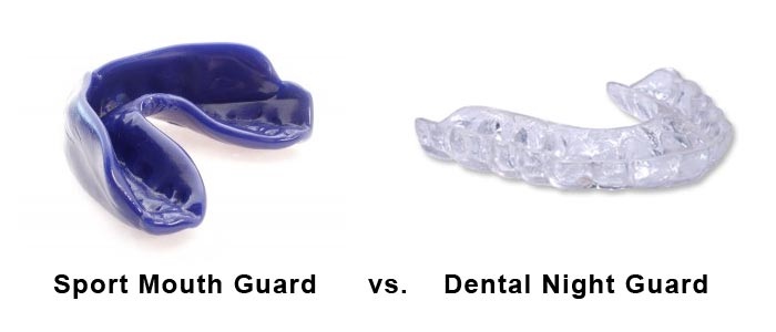 All About Dental Night Guards 
