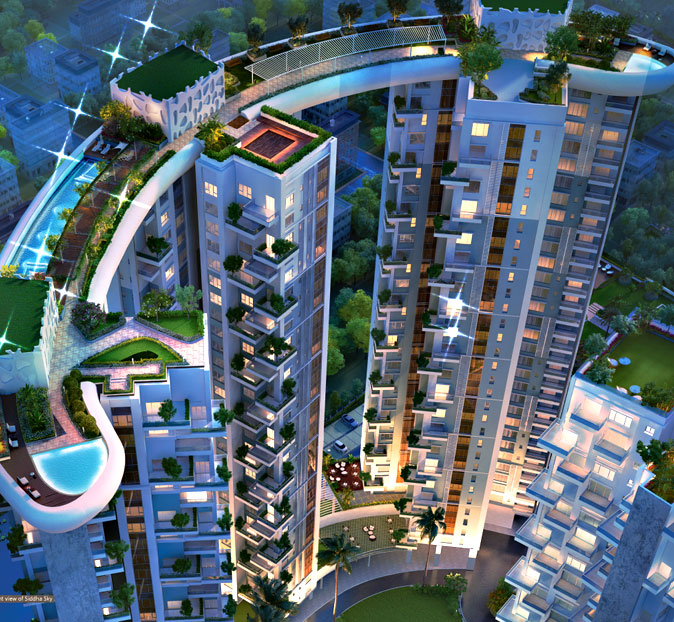 Different Types Of Housing Projects In India
