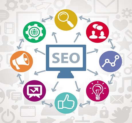 Why To Consider Outsourcing SEO Services To Agencies Of Atlanta